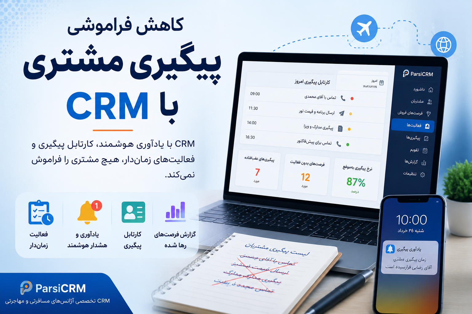 کاهش فراموشی پیگیری مشتری با CRM
